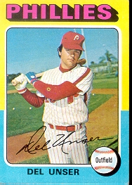 1975 Topps Baseball Cards      138     Del Unser